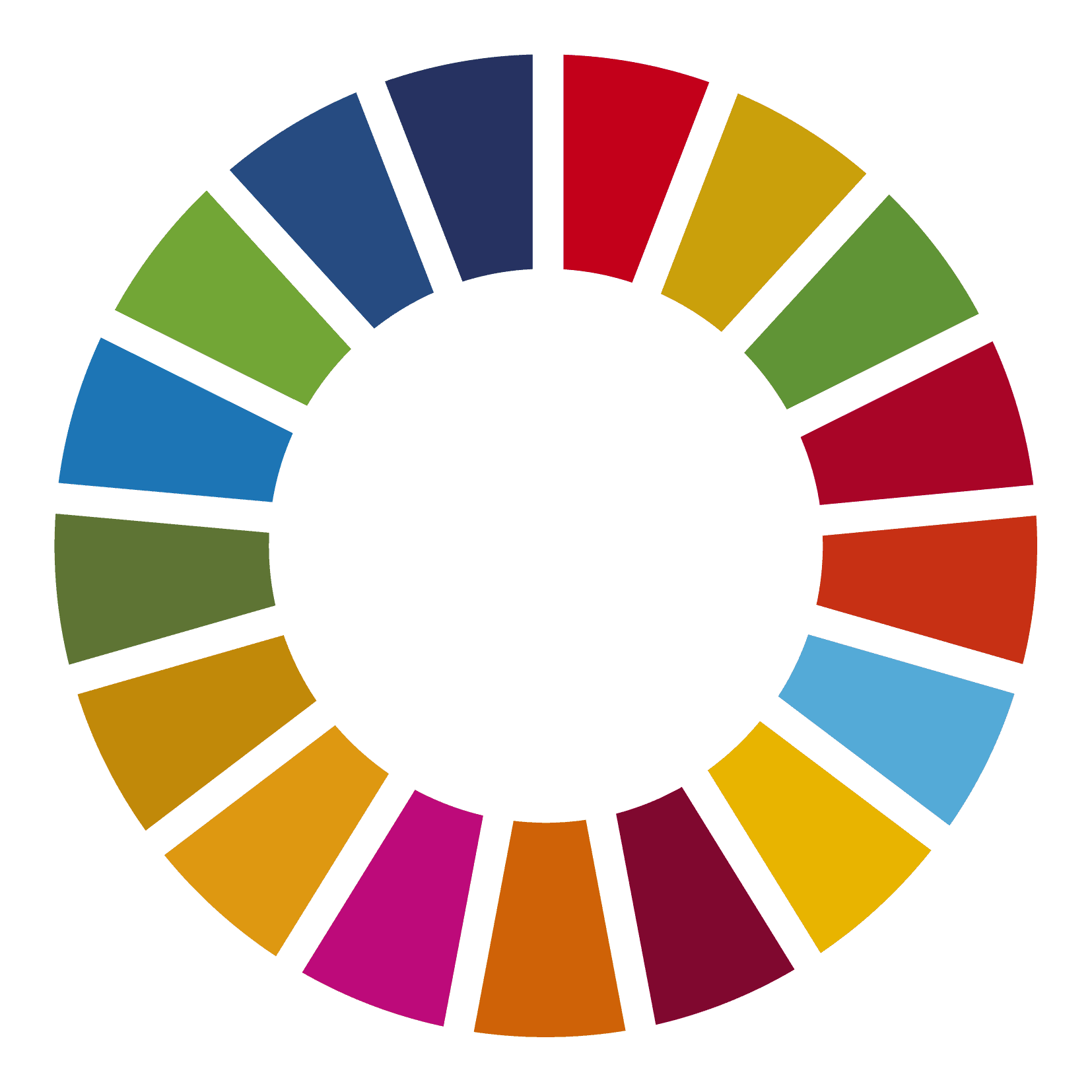 FNs Bærekraftsmål - Gi Barna Håp